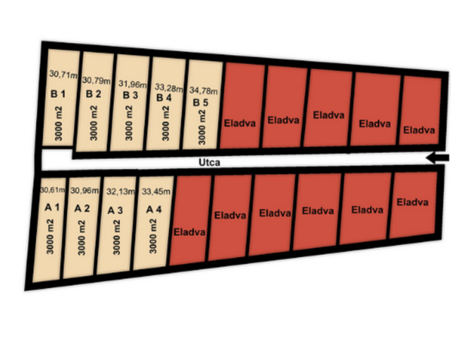 Deszki új fejlesztésű ipari ingatlan eladó B3.