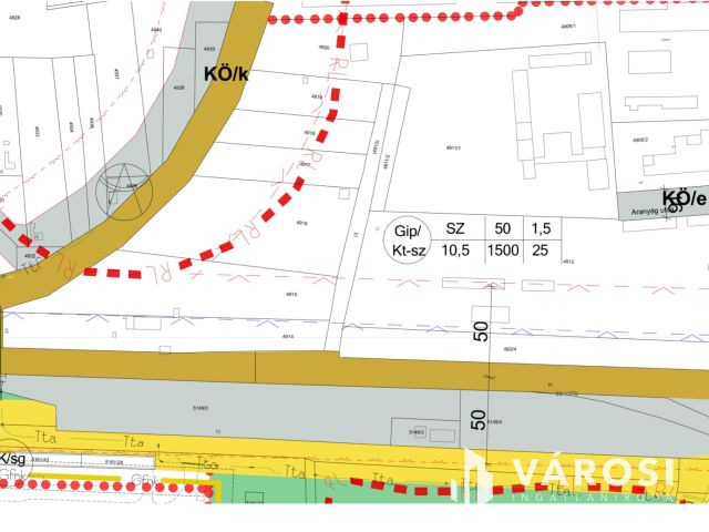 Eladó telek a gyulai ipari parkban