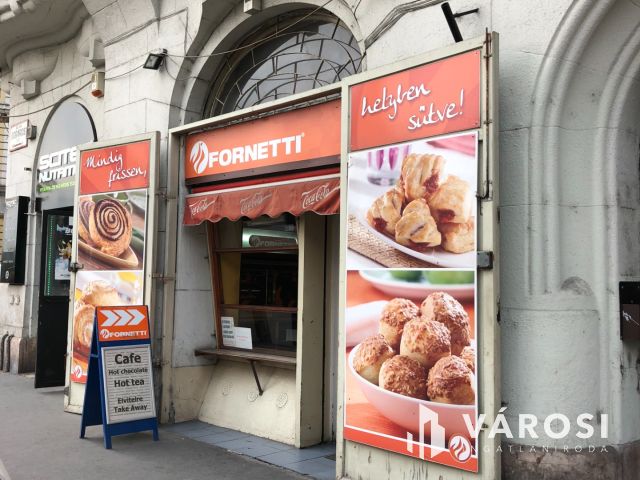 Amikor az üzlet elhelyezkedése, garancia a sikeres működésre