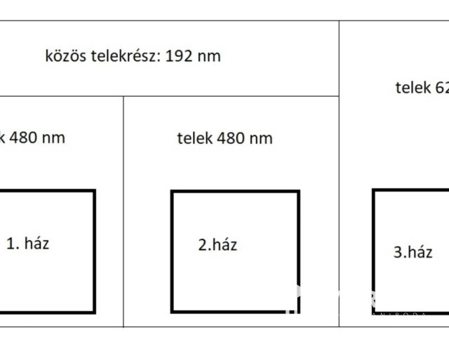 Családi otthon, vagy befektetés Bükön 2.
