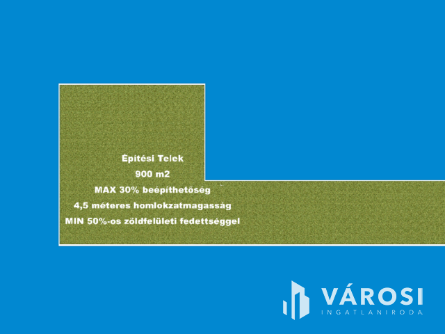 Csendes telek két utcai bejárattal és temérdek lehetőséggel