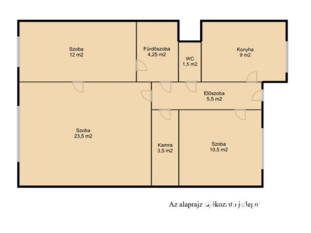 Kiadó 3 szobás tégla lakás Gyula központjában!