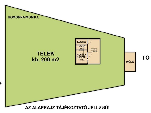 Ház a tónál